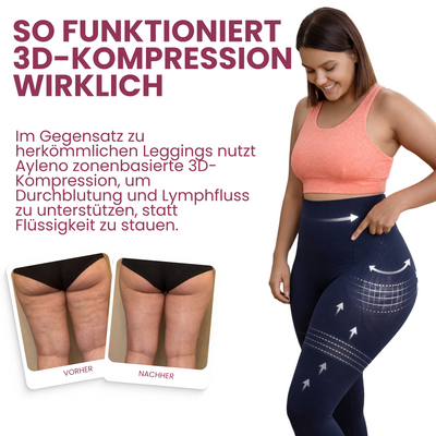 Ayleno 3D Kompressionsleggings mit abgestufter Kompression Cellulite