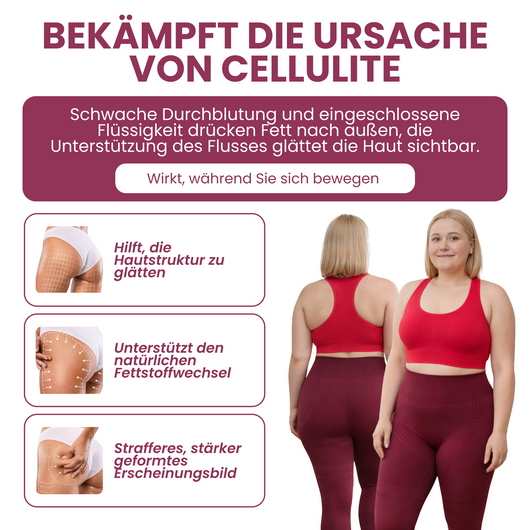Ayleno 3D Kompressionsleggings mit abgestufter Kompression Cellulite