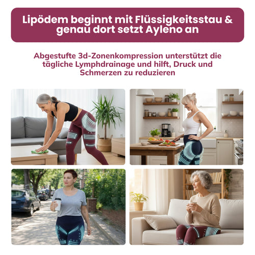 Ayleno 3D Kompressionsleggings mit abgestufter Kompression gegen Lipödeme