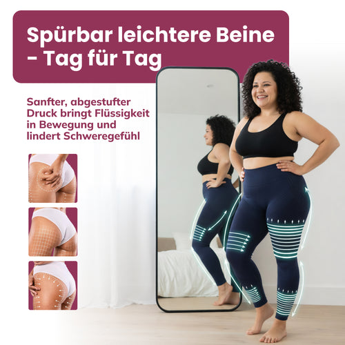 Ayleno 3D Kompressionsleggings mit abgestufter Kompression gegen Lipödeme